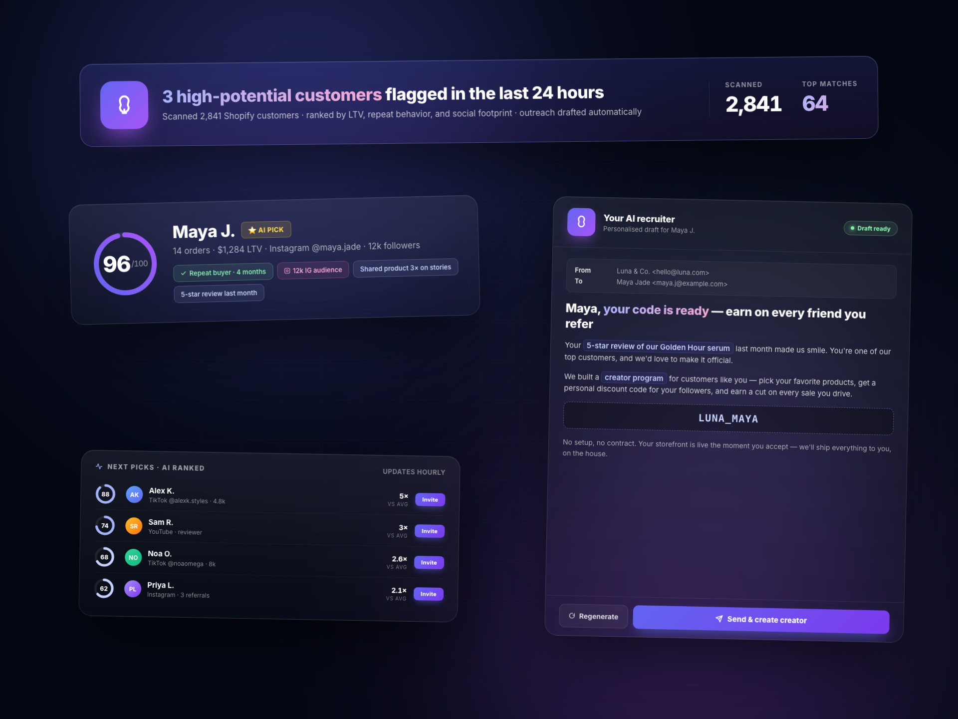 AI Finds Your Hidden Sellers