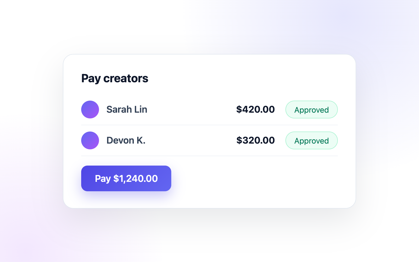 Every sale tracked. Every creator paid.